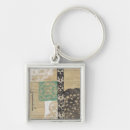 Recherche de dentelle porteclés Collages