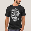 Recherche de plus stoner Tacheur