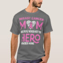 Recherche de ren tshirts Musique