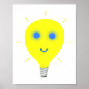 Recherche de lumière électrique posters Ampoule