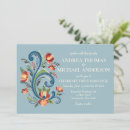 Recherche de rosemaling Scandinave