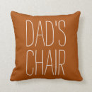 Recherche de de chaise coussins Papa