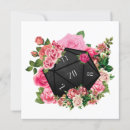 Recherche de d20 invitations Joueur