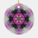 Recherche de fleurs violettes ornements Vacances