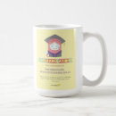 Recherche de convocation Université