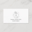 Recherche de nutritionnistes cartes visite Client(e)
