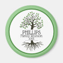 Recherche de réunion magnets Pour tous