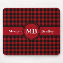 Recherche de motif simple tapis souris Rouge