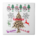 Recherche de père noël drôle carreaux Pour tous