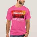 Recherche de mons tshirts Planète rouge