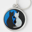 Recherche de deux chats porteclés Amoureux des chats