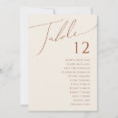 Recherche de chiffres cartes postales Pour elle