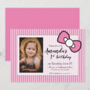 Recherche de ęr anniversaire invitations Invités