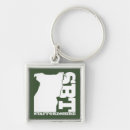 Recherche de staffordshire bull terrier porteclés Staffie