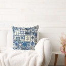 Recherche de delftware Pays bas