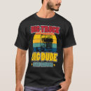 Recherche de cargaison tshirts Navire