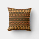 Recherche de brodés coussins Automne