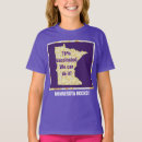 Recherche de minnesota tshirts St paul