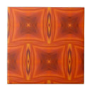 Recherche de flamme carreaux Céramique