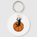 Recherche de dunker porteclés Sports