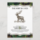 Recherche de camouflage mariage invitations Épouser