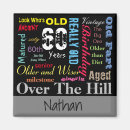 Recherche de anniversaire de 60 ans magnets Toute personne