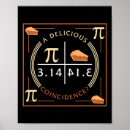 Recherche de symbole pi posters Cercle
