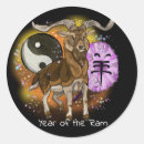 Recherche de signe chinois autocollants Astrologie