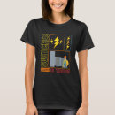 Recherche de commutateur tshirts Électricien