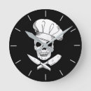 Recherche de couteau horloges Chef