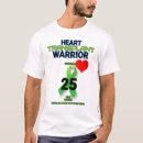 Recherche de vingt cinq tshirts Coeur