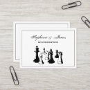 Recherche de échecs de jeu cartes visite Échiquier
