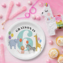 Recherche de anniversaire girafe assiettes Lion