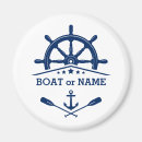 Recherche de white house Ancre