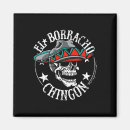 Recherche de guitare de crane magnets Sombrero
