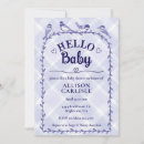 Recherche de editable baby shower invitations Pour enfants