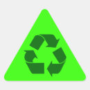 Recherche de recycle autocollants Penser vert