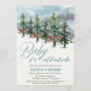Recherche de ne font pas invitations Rustique