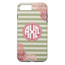 Recherche de oméga iphone coques Logo alpha chi omega
