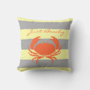 Recherche de plage s coussins Bord de mer