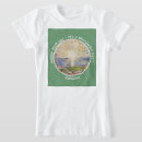 Recherche de article tshirts Fête d'anniversaire