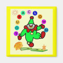 Recherche de clown magnets Famille