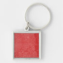 Recherche de villes porteclés Californie