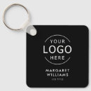 Recherche de votre logo ici porteclés Minimaliste