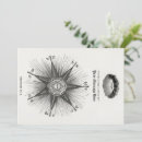 Recherche de horoscope invitations Étoile