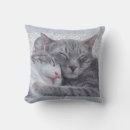 Recherche de kitty coussins Chats