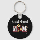 Recherche de basset hound porteclés Mignon