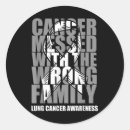 Recherche de rib autocollants Cancer