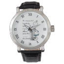 Recherche de pays montres Pour elle