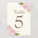 Recherche de cartes table Fleurs